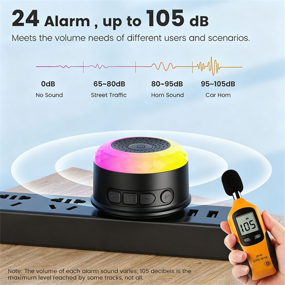 Home Security Uk - Atualização. Sirene Inteligente Tuya Wifi para