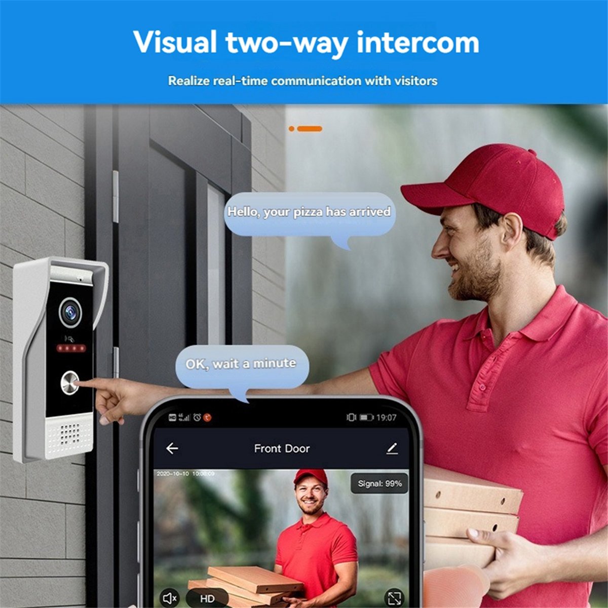 Home Security Uk - Sistema de Intercomunicação com Vídeo TUYA