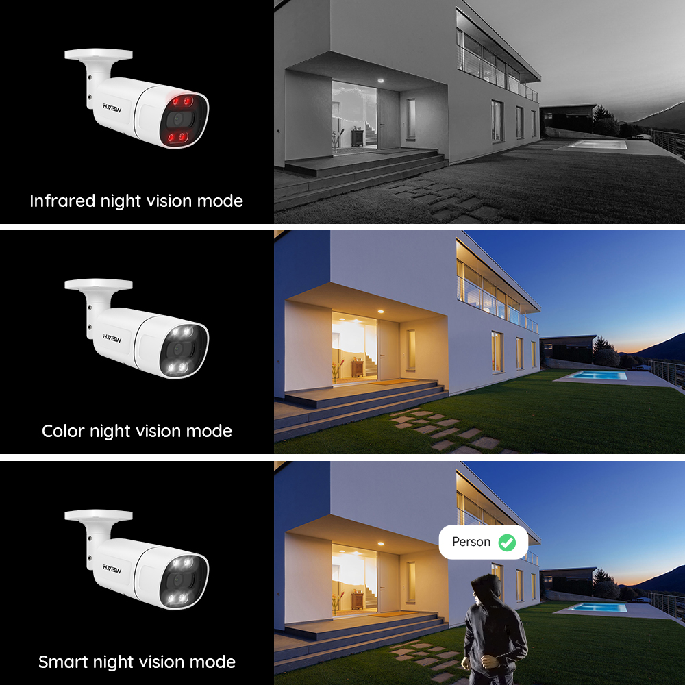 H. view 5mp 8mp 4k câmeras Seg - Home Security Ai avaliação e preço