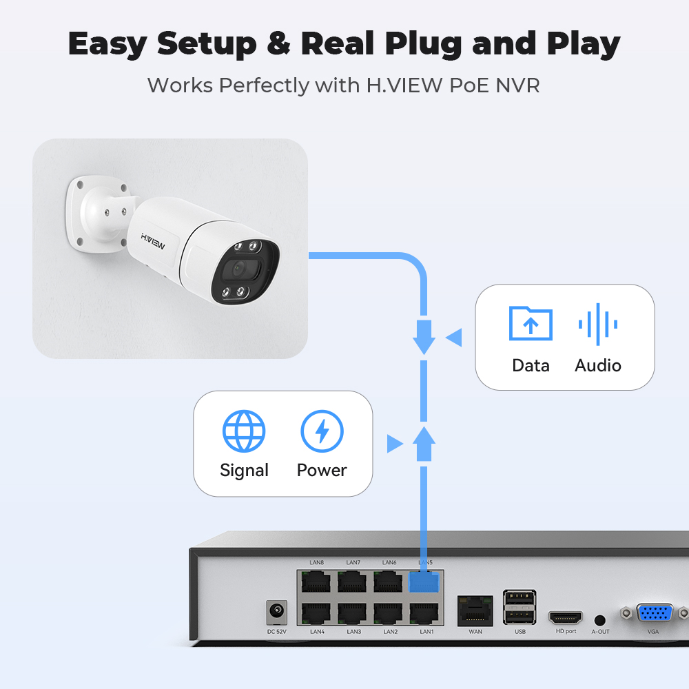 H. view 5mp 8mp 4k câmeras Seg - Home Security Ai avaliação e preço
