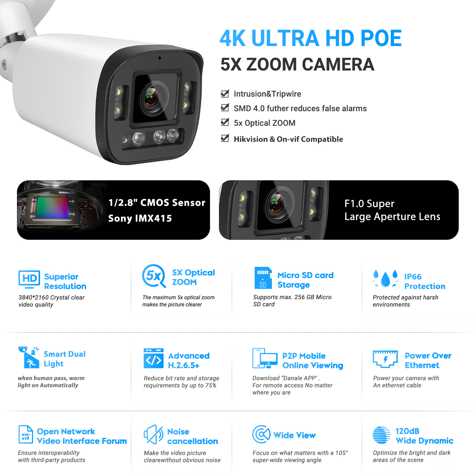 Câmera IP Bullet VIKYLIN 8MP c - Home Security Hikvision avaliação e preço