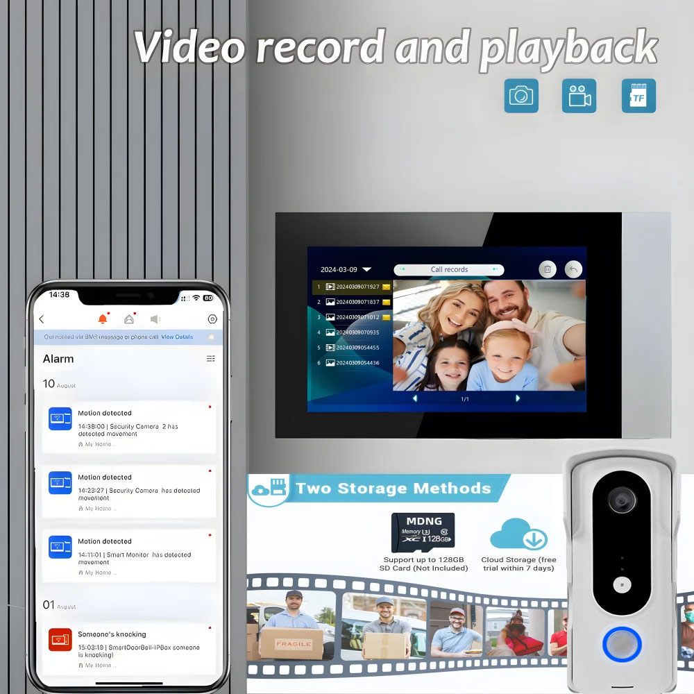 2 fios casa inteligente tuya w - Home Security Uk avaliação e preço