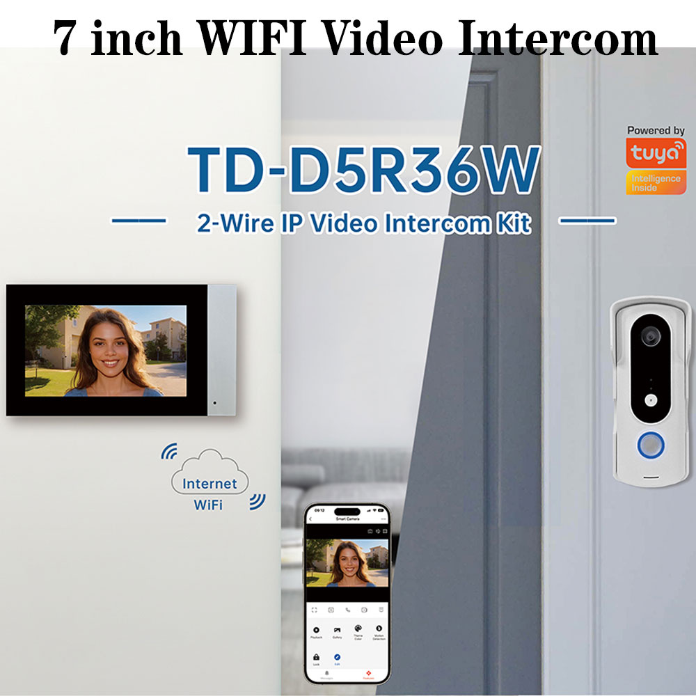 2 fios casa inteligente tuya w - Home Security Uk avaliação e preço