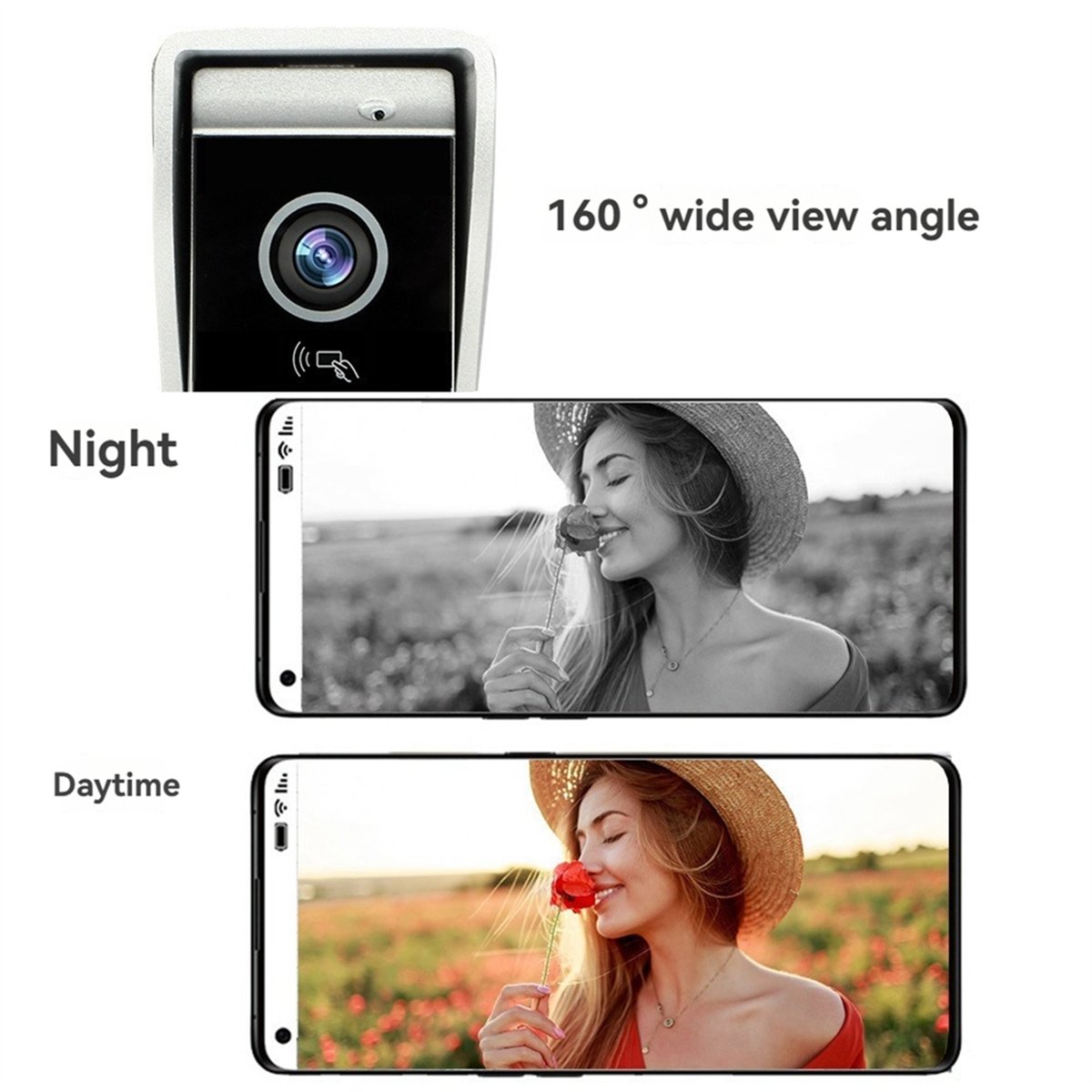 Sistema de Interfone com Vídeo - Home Security Uk avaliação e preço