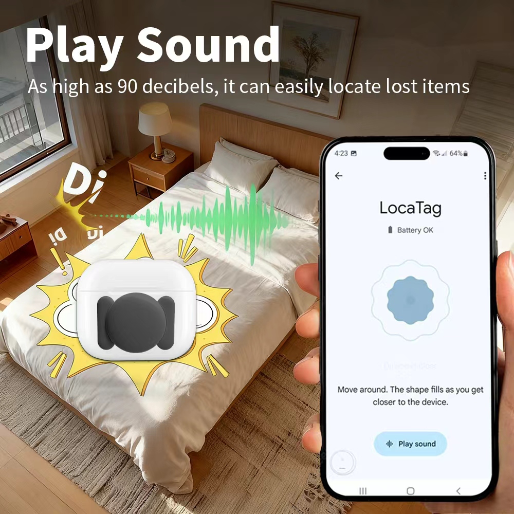 Localizador de Segurança Andro - Home Security Tools avaliação e preço