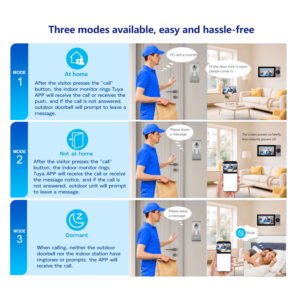 Sistema de Videoporteiro com F - Home Security Uk avaliação e preço