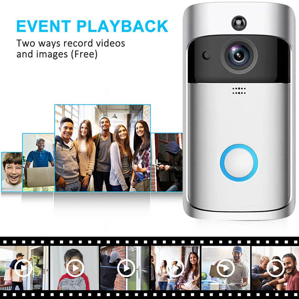 Campainha de vídeo inteligente - Home Security Uk avaliação e preço