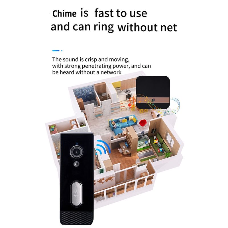 Presente para Ela: Campainha I - Home Security Uk avaliação e preço