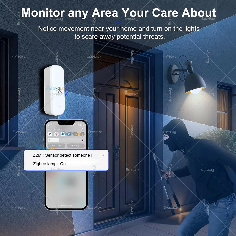 Inteligente zigbee sensor de m - Home Security Devices avaliação e preço