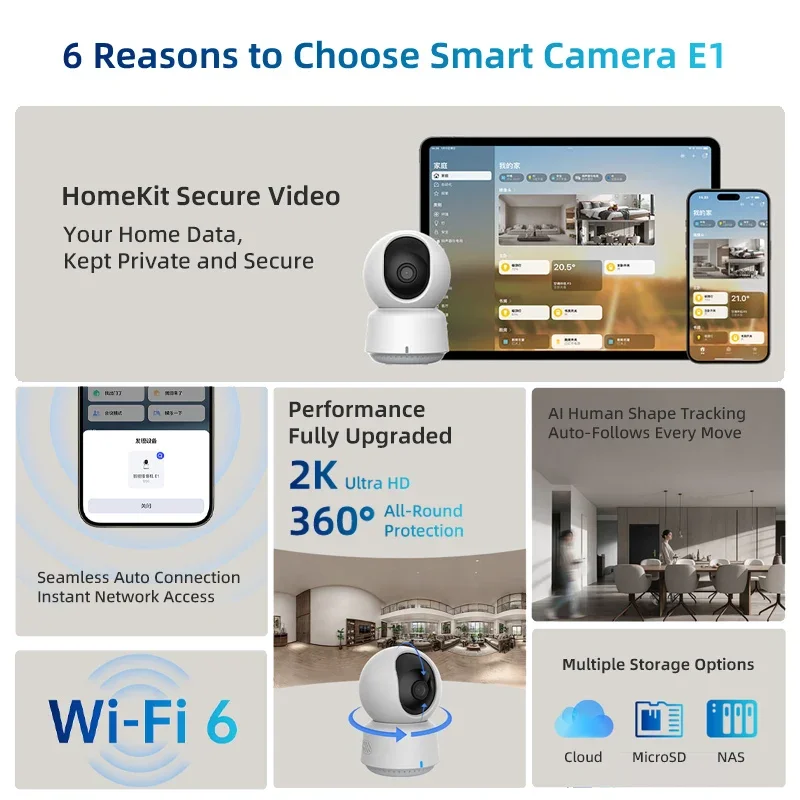 Câmera inteligente Aqara origi - Home Security Ai avaliação e preço