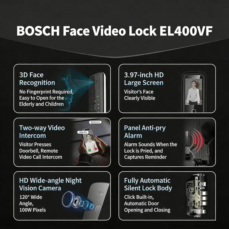 Fechadura Inteligente Bosch EL - Door Lock Smart Keypad avaliação e preço