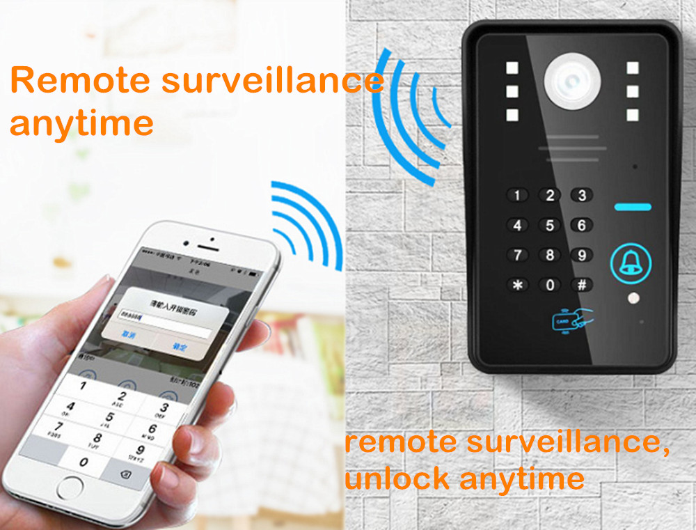 Ip wi fi câmera de vídeo campa - Home Security Uk avaliação e preço