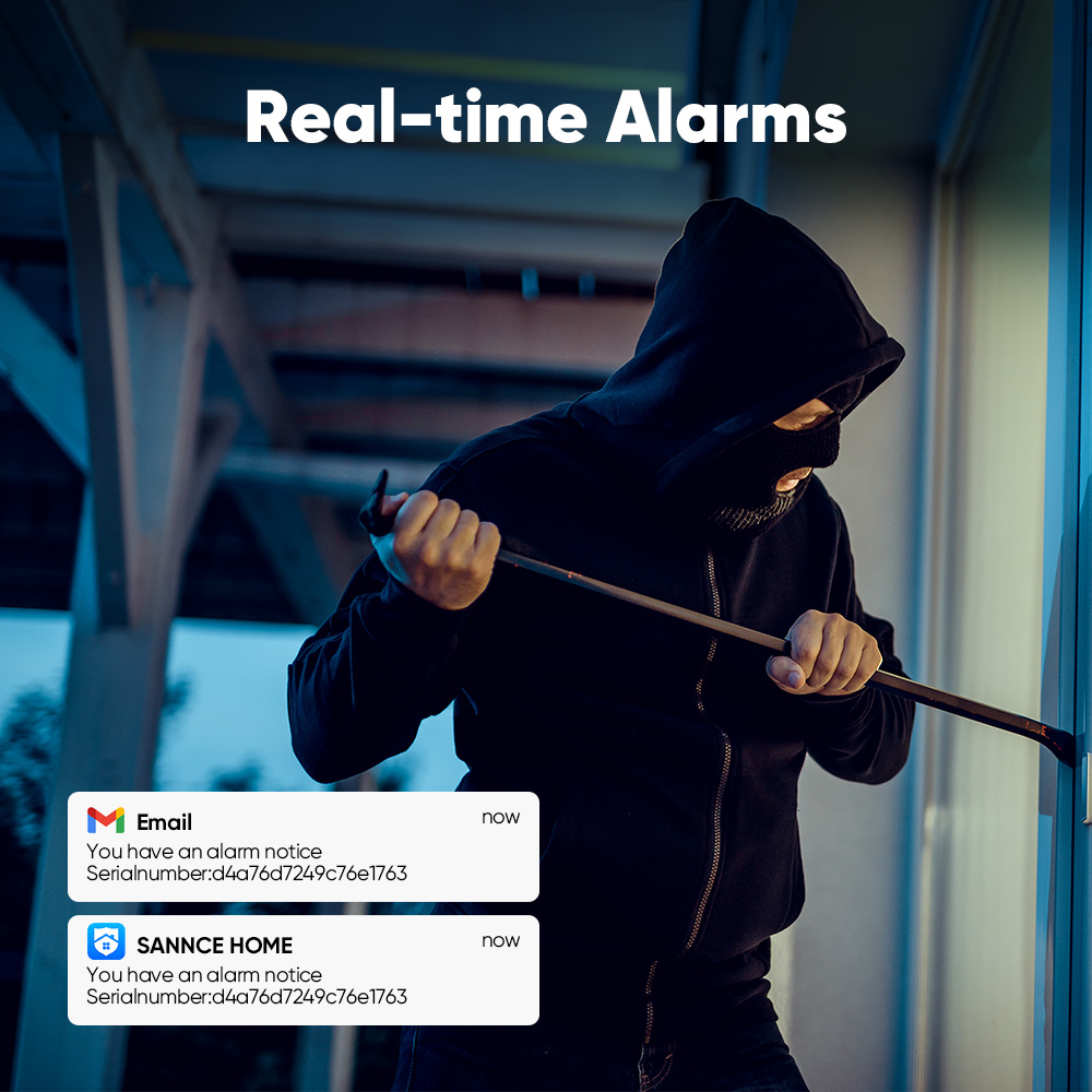 Sannce 1080p sistema de câmera - Home Security And Monitoring avaliação e preço