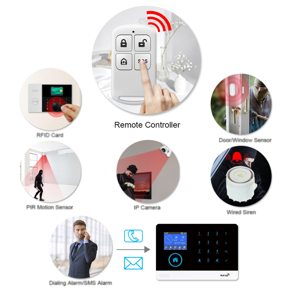 Hiva PF-50 sem fio 433mhz cont - Home Security Alarm System avaliação e preço
