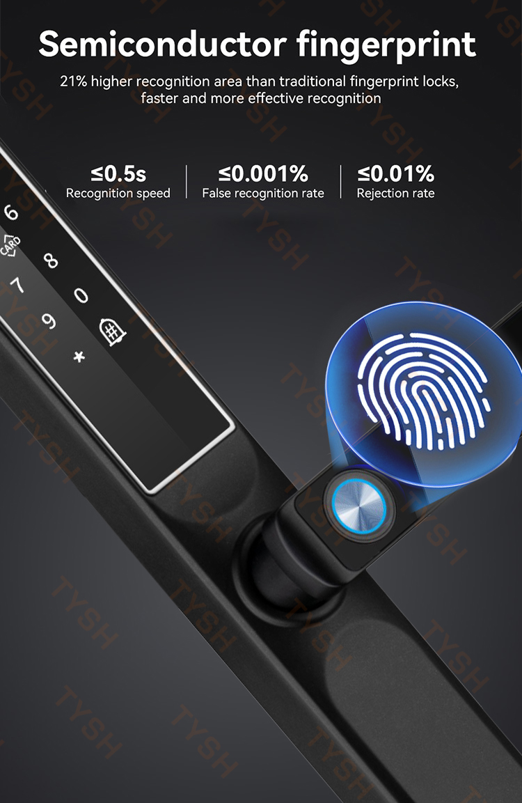Tuya app impressão digital fec - Door Lock Smart Keypad avaliação e preço