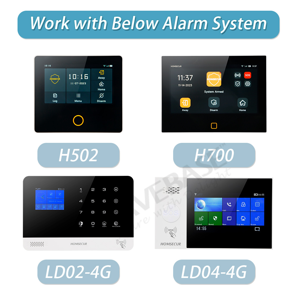 Botão de Pânico Sem Fio A5 433 - Home Security Alarm System avaliação e preço