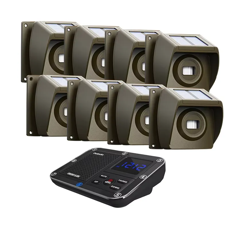 Sistema de Alarme Sem Fio para - Home Security Alarm System avaliação e preço
