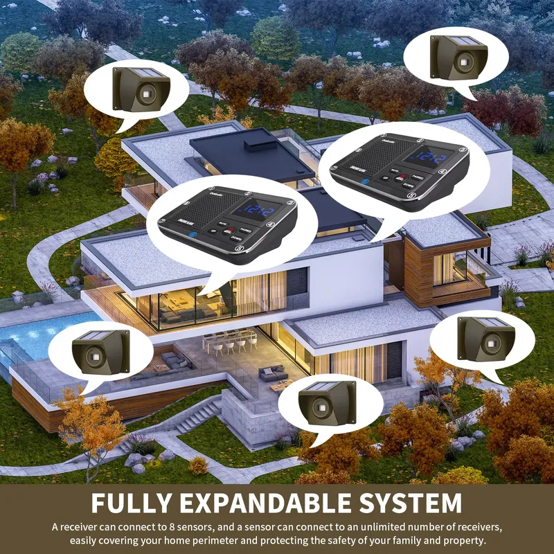 Sistema de Alarme Sem Fio para - Home Security Alarm System avaliação e preço