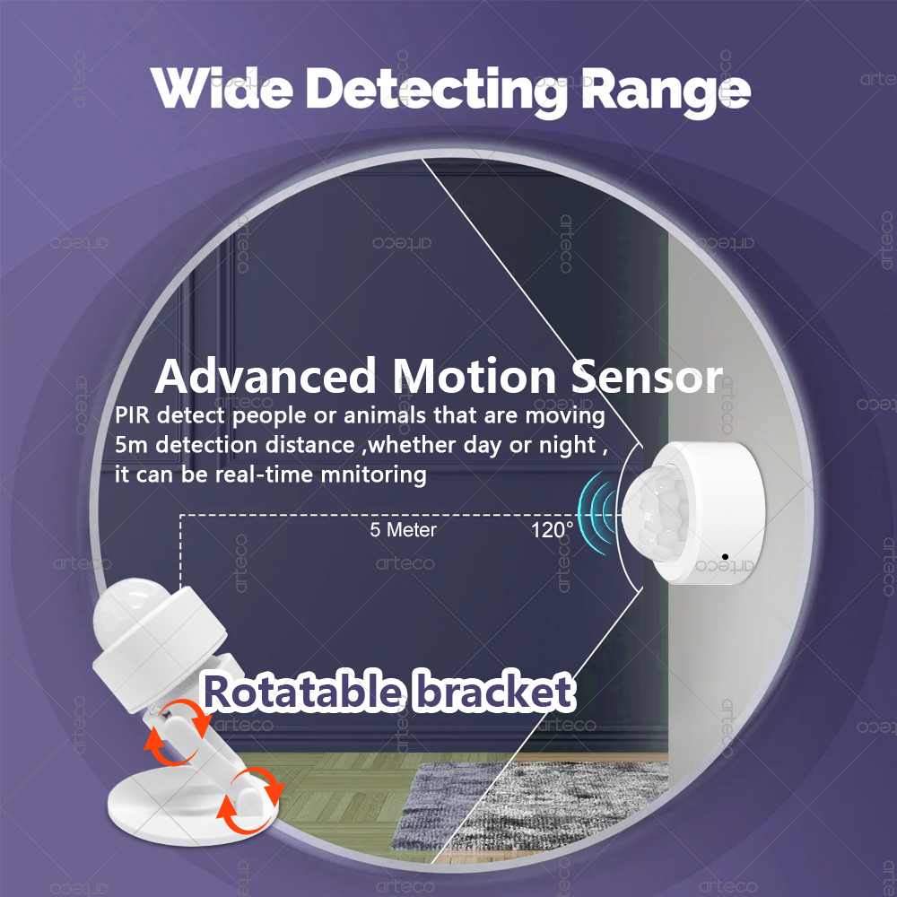 Sensor de Movimento PIR Mini Z - Home Security Devices avaliação e preço