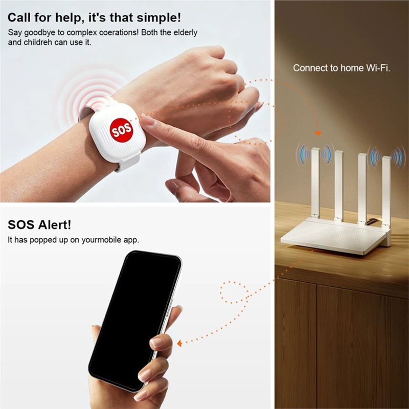 Botão de Pânico SOS Wi-Fi Tuya - Home Security Devices avaliação e preço