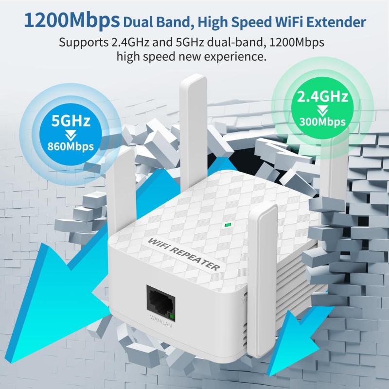 Repetidor wi-fi 1200mbps, 2.4  - Home Security Uk avaliação e preço