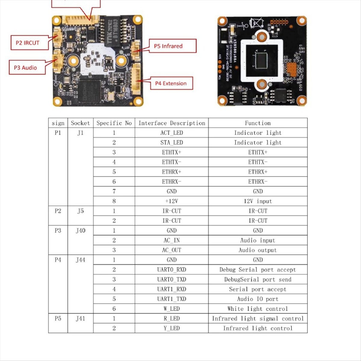 * Módulo de câmera IP A14E 4MP - Home Security Ai avaliação e preço