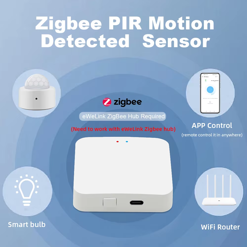 Novo Sensor de Movimento Infra - Home Security Devices avaliação e preço